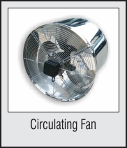 Circulating Fan